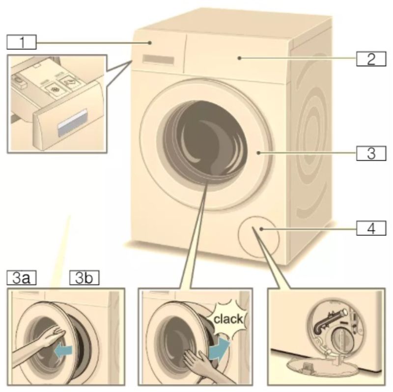 Hướng dẫn sử dụng máy giặt Bosch waw32640eu