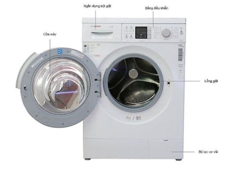 Máy giặt Bosch WAN28260BY