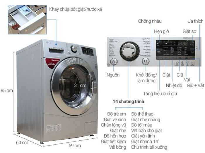 Lỗi máy giặt LG - Tổng hợp các lỗi và cách khắc phục nhanh nhất cho IG