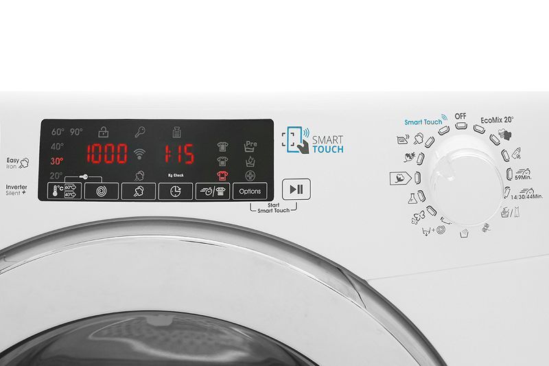 bảng mã lỗi máy giặt Candy, nguyên nhân và cách khắc phục 