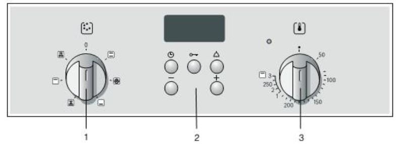 Cấu tạo bảng điều khiển lò nướng Bosch 
