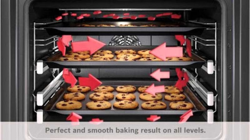 Xuất hiện khói trong quá trình nấu nướng